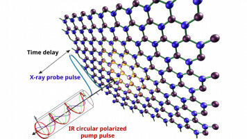 Proponen capturar transiciones cu�nticas con rayos X