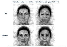 Social Sciences - Psychology